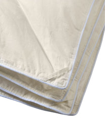 PrimaLoft Down-Alternative Comforter, Warmer | L.L.Bean